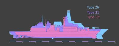 Type 26 comparison.jpg